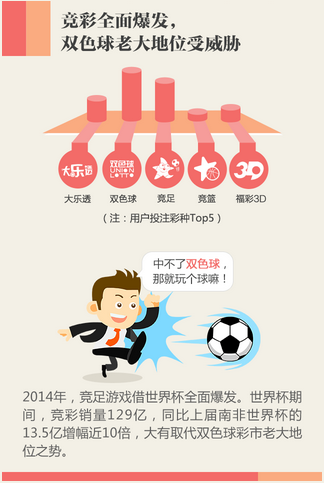 用户应保持 用户应保持